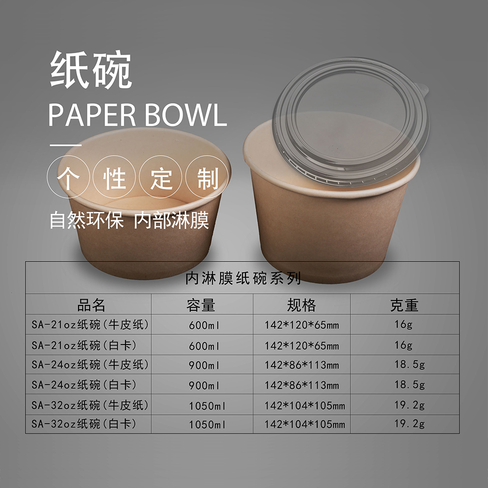 哪種外賣(mài)盒好？外賣(mài)商家如何選擇合適的外賣(mài)盒？